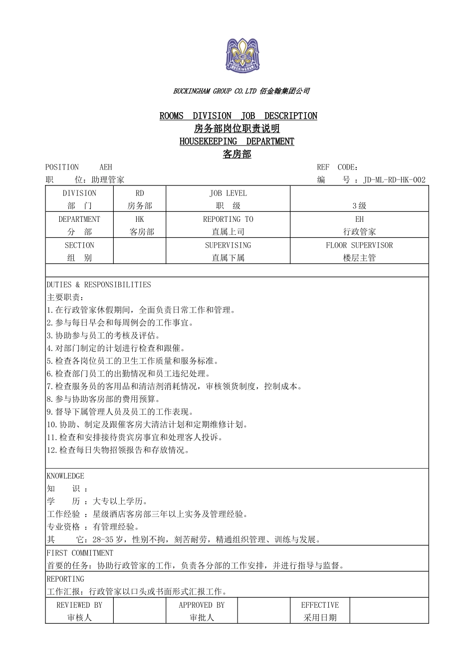 客房部岗位职责5046138831_第3页
