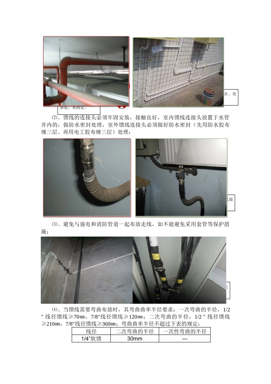 室内分布系统及WLAN工程施工质量规范_第3页