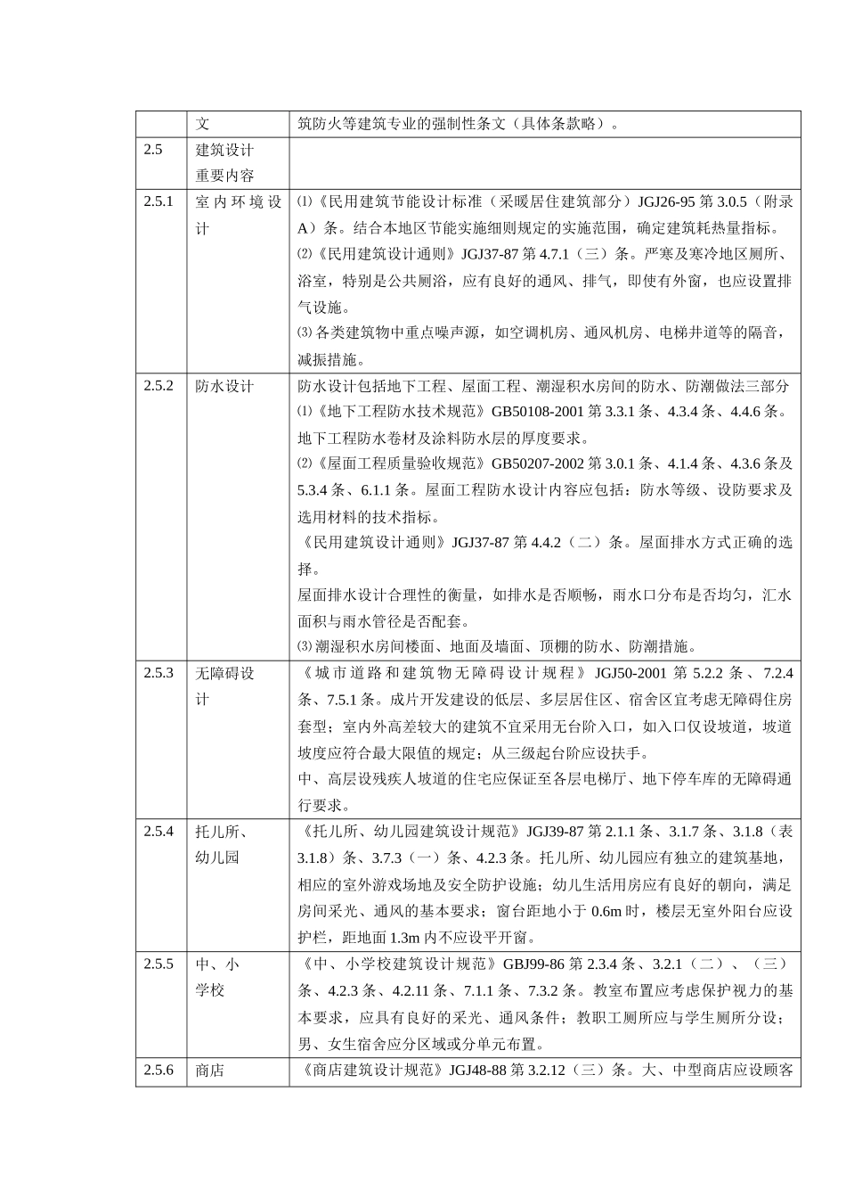 建筑工程施工图设计文件审查要点(试行)_第3页