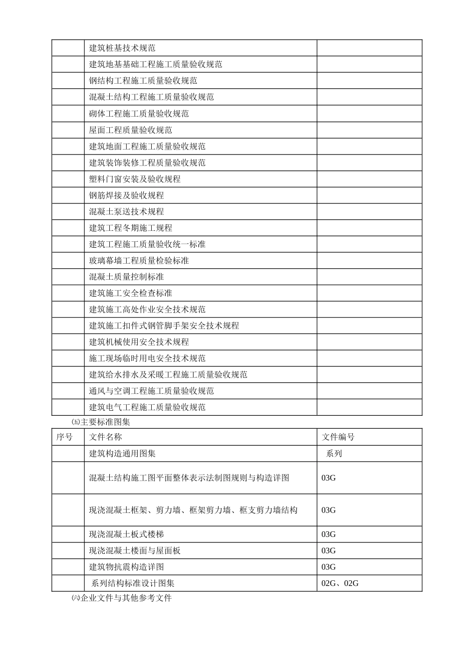 天津某新校区群体工程施工组织设计方案(93页)_第3页