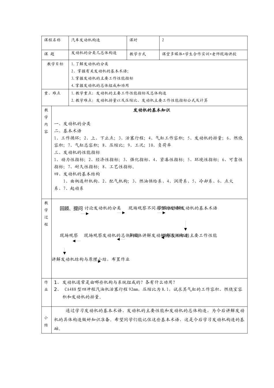 发动机电子教案（发动机的总体构造1）_第2页
