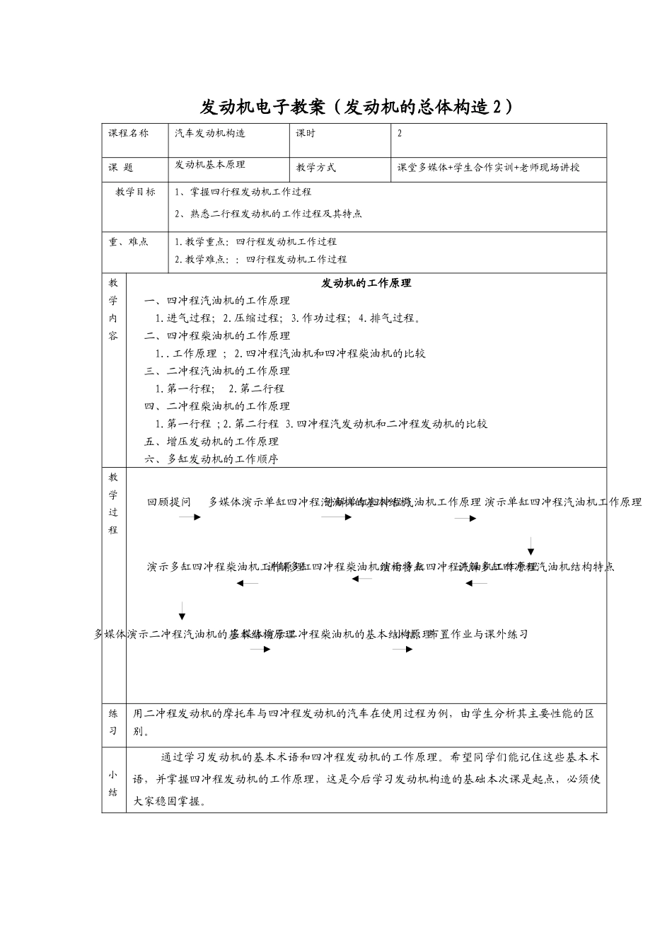 发动机电子教案（发动机的总体构造1）_第3页