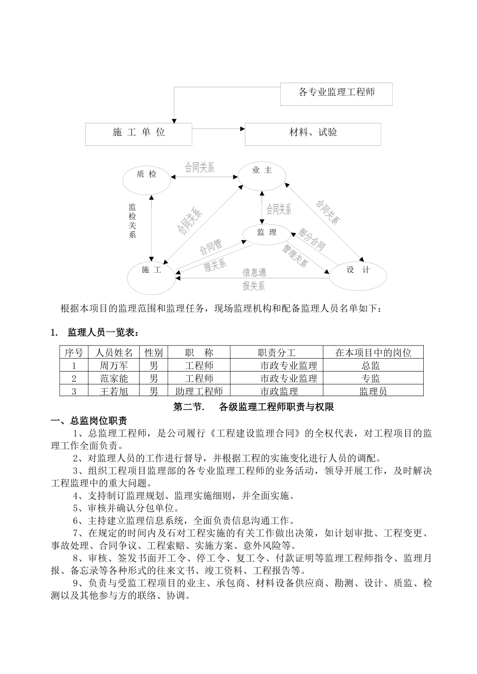 富家桥维修改造工程监理规划(修改)_第3页