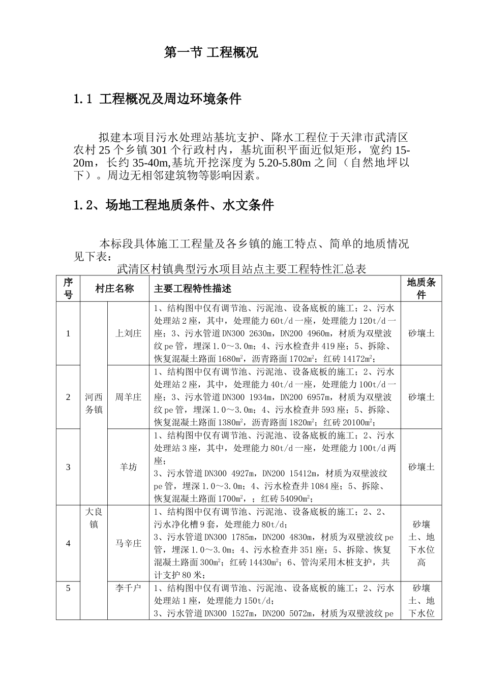基坑支护及降水施工方案(33页)_第3页