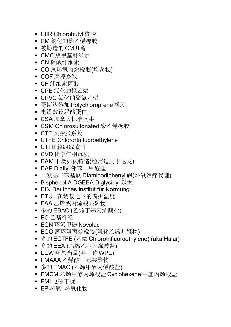 塑料的首字母缩略词分享_第2页