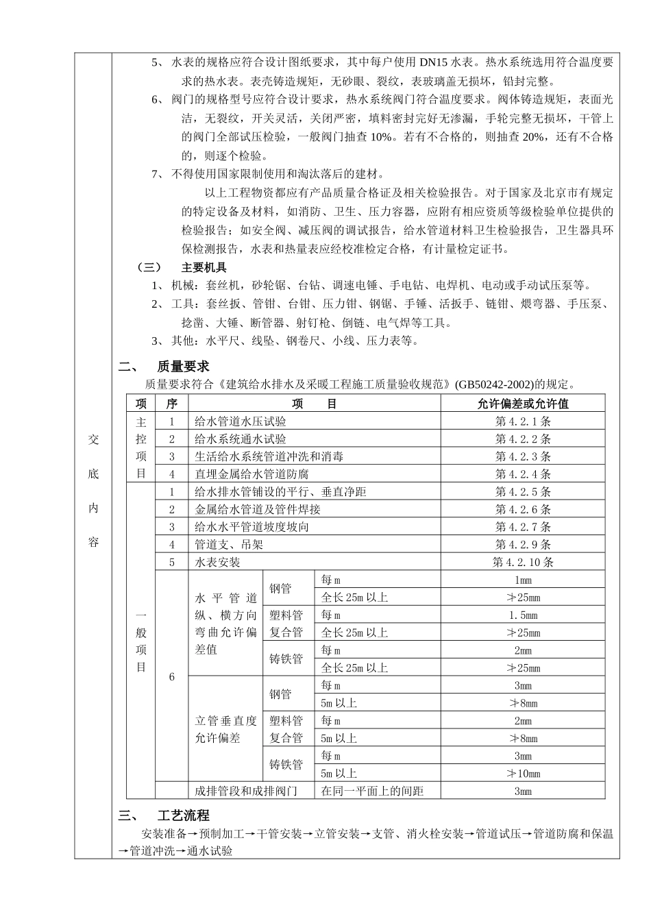 室内给水管道安装技术交底1_第2页