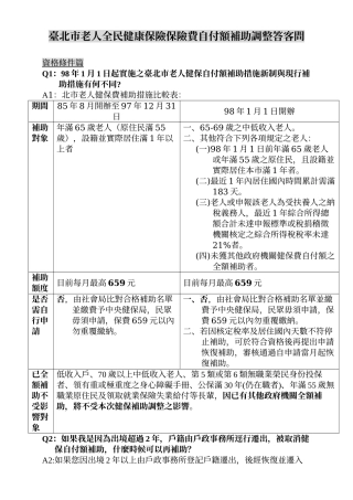 台北市老人全民健康保险保险费自付额补助调整答客问