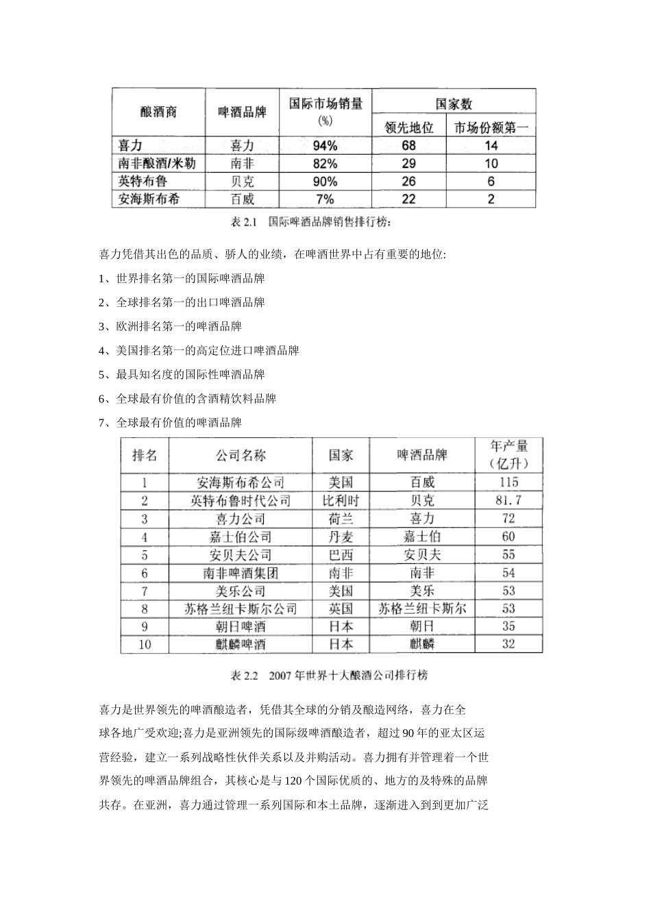 啤酒的品牌营销分析_第3页