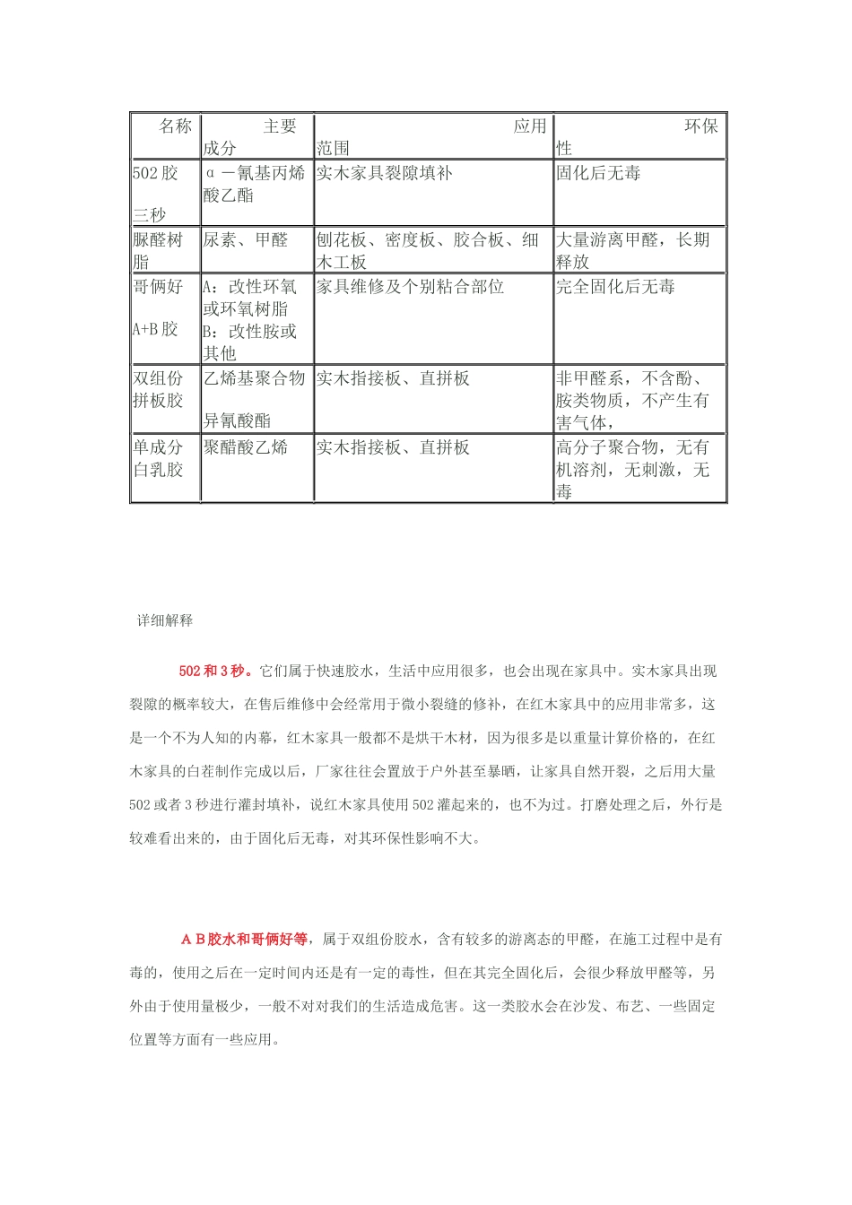 家具用胶知识_第2页
