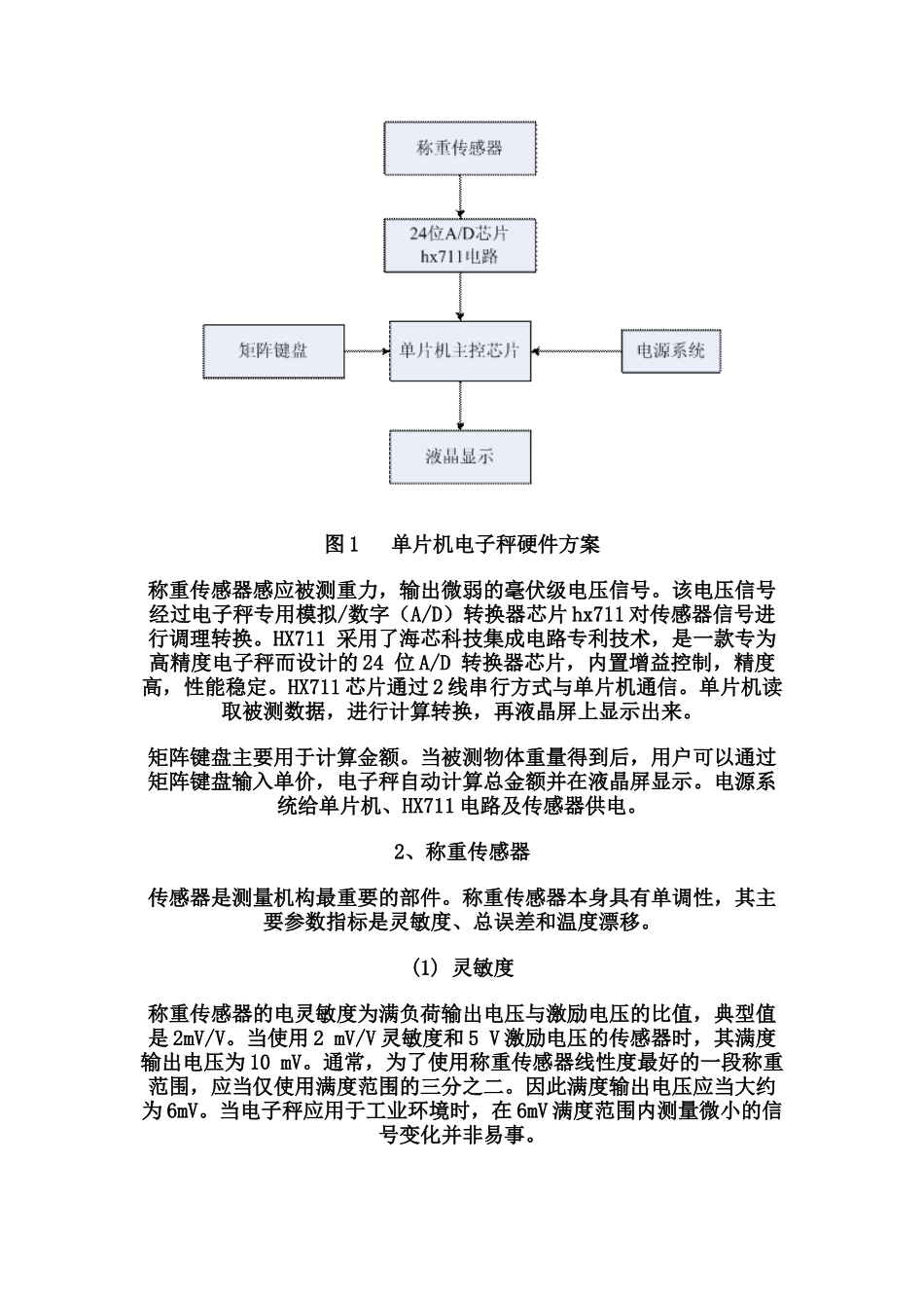 单片机电子秤设计报告（58页）_第2页