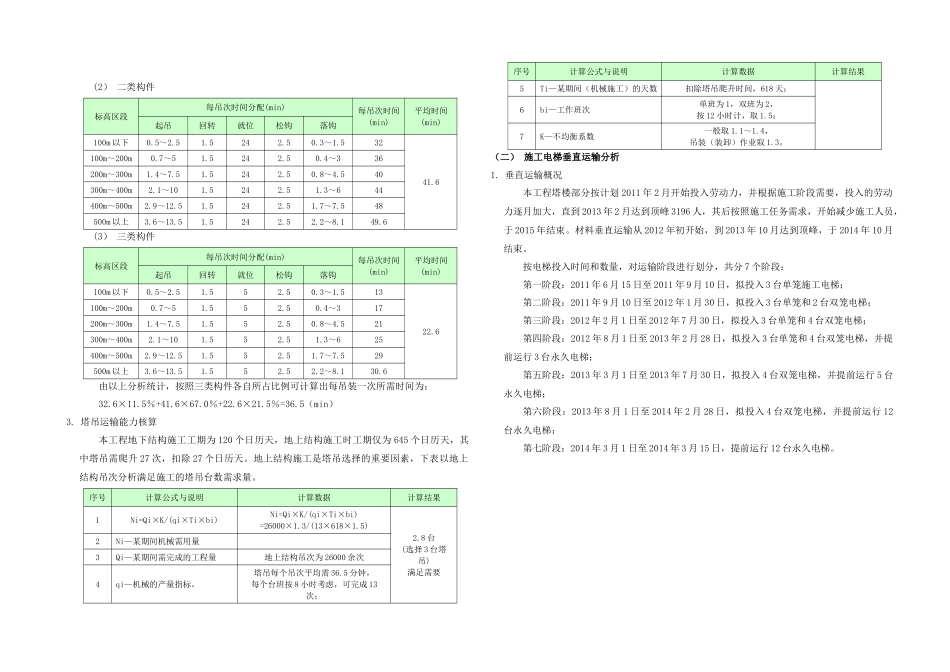 垂直运输方案及主要机械设备培训资料_第2页