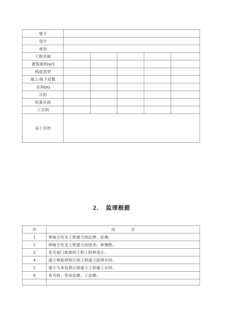 工程施工进度监理实施细则_第2页