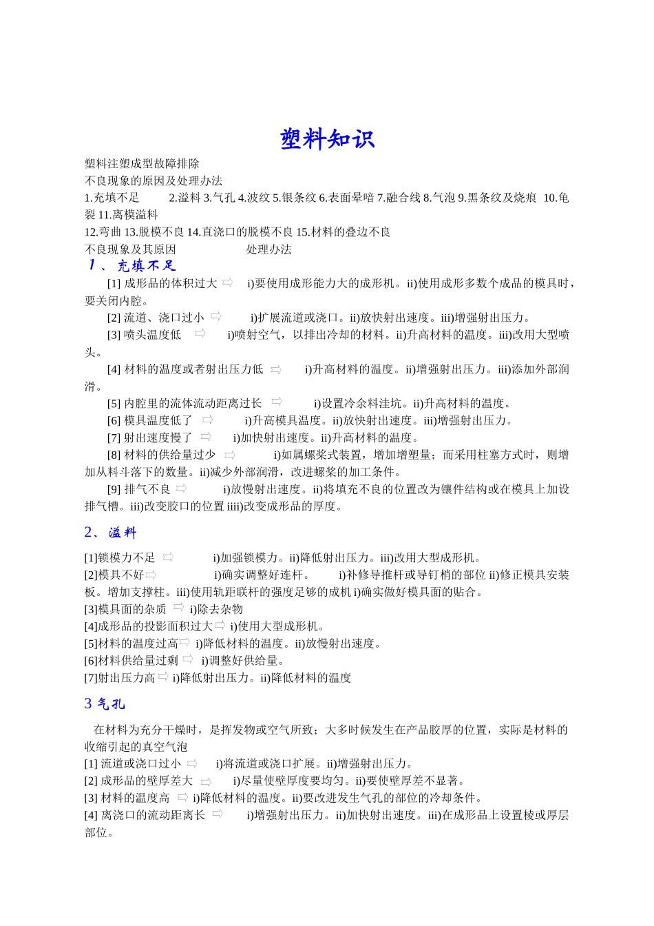 塑料注塑成型故障排除_第1页