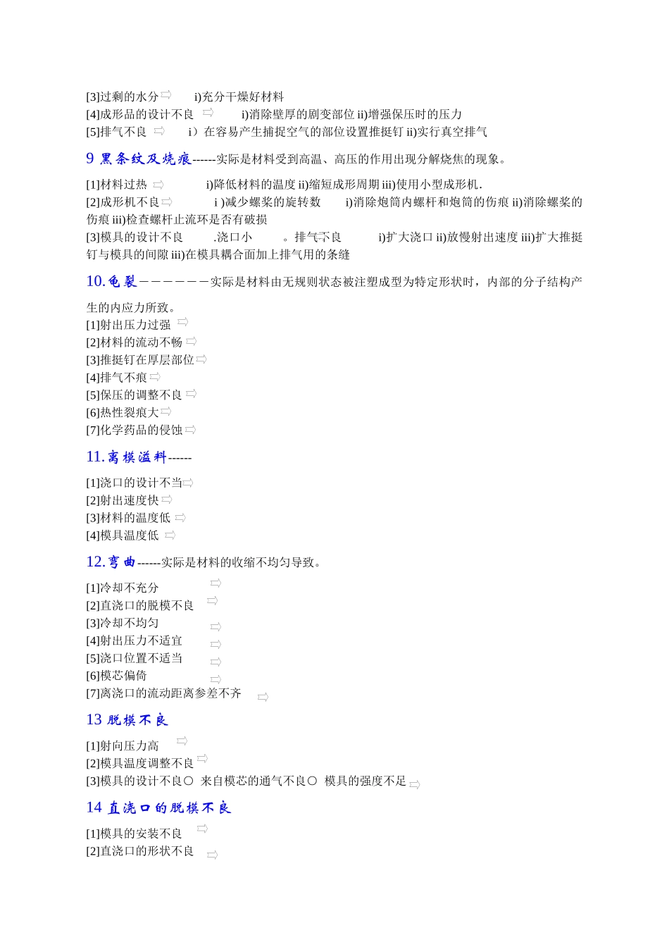 塑料注塑成型故障排除_第3页