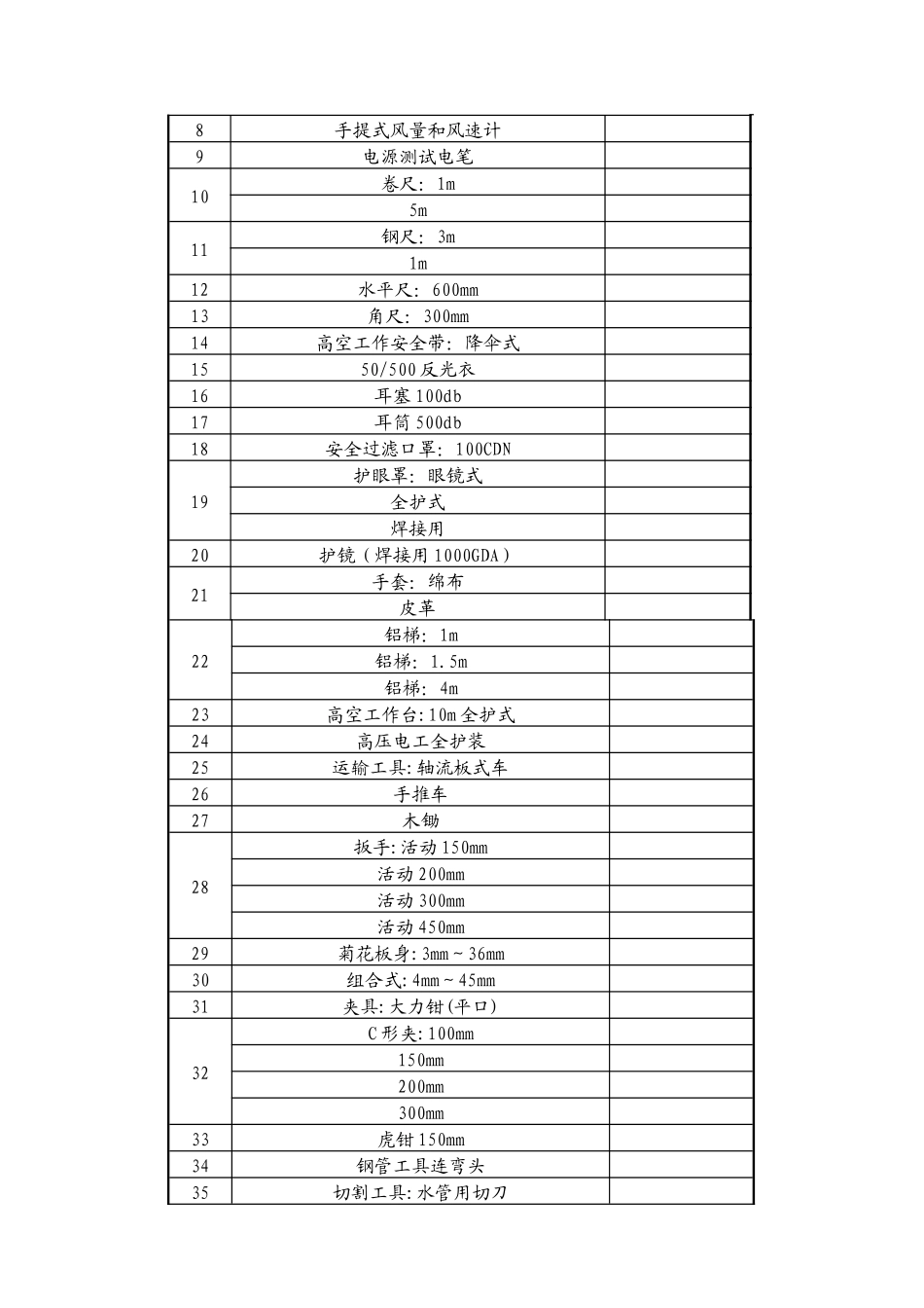 大厦物业管理方案34_第2页