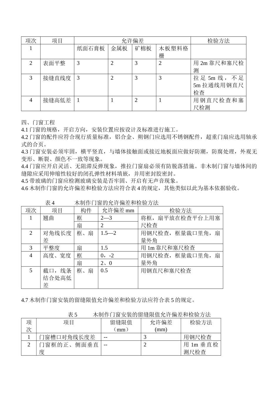 广州市家庭居室装修工程质量验收标准介绍_第3页