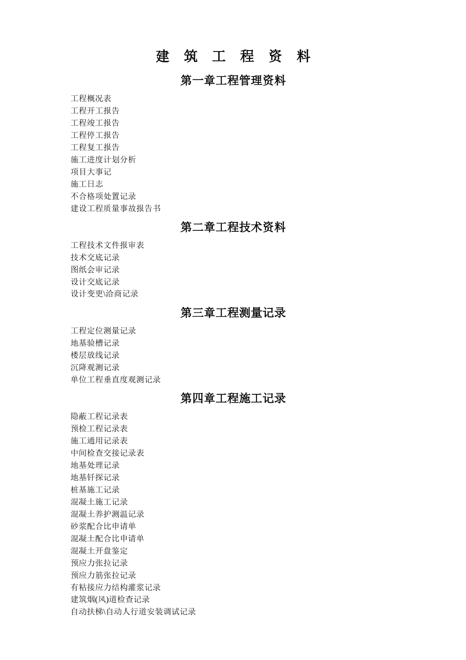 建筑工程资料(全套表格)_第1页