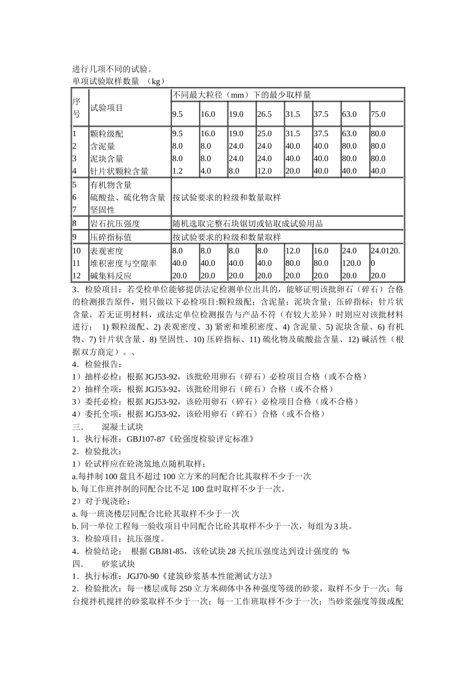 常用建筑材料检测标准_第2页