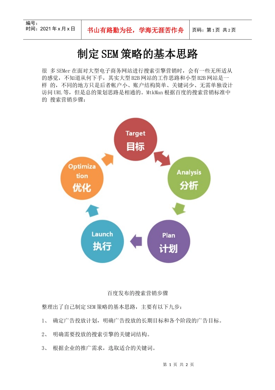 制定SEM策略的基本思路_第1页
