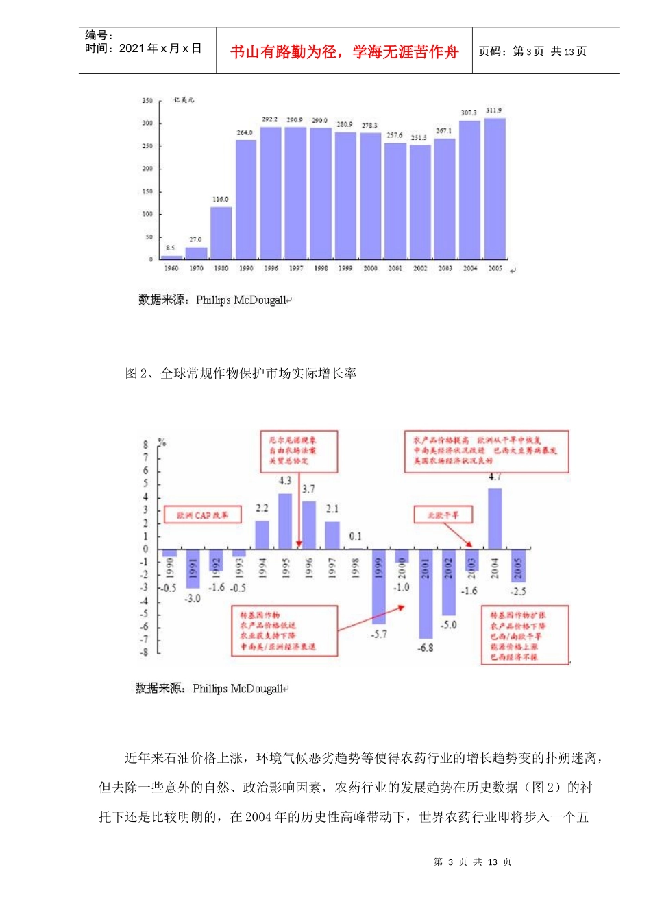 农药行业现状分析及投资展望分析(doc 14)_第3页