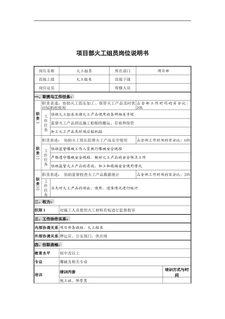 创新港湾工程公司项目部火工组员岗位说明书