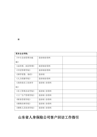 山东省人身保险公司客户回访工作指导