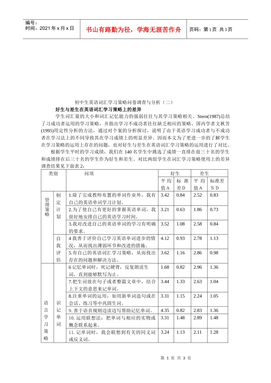 初中生英语词汇学习策略问卷调查_第1页