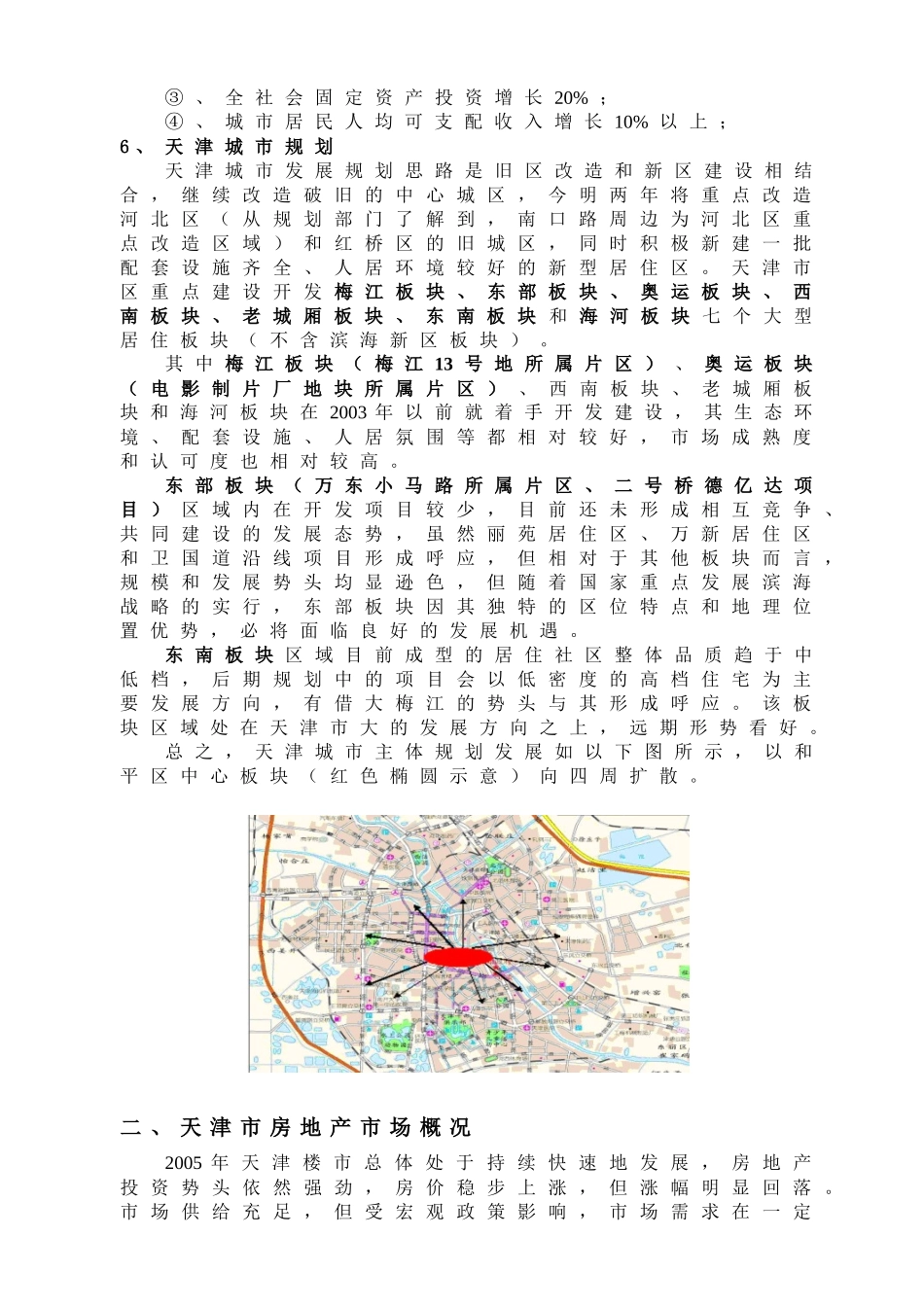 天津市房地产投资意向书最终版_第3页