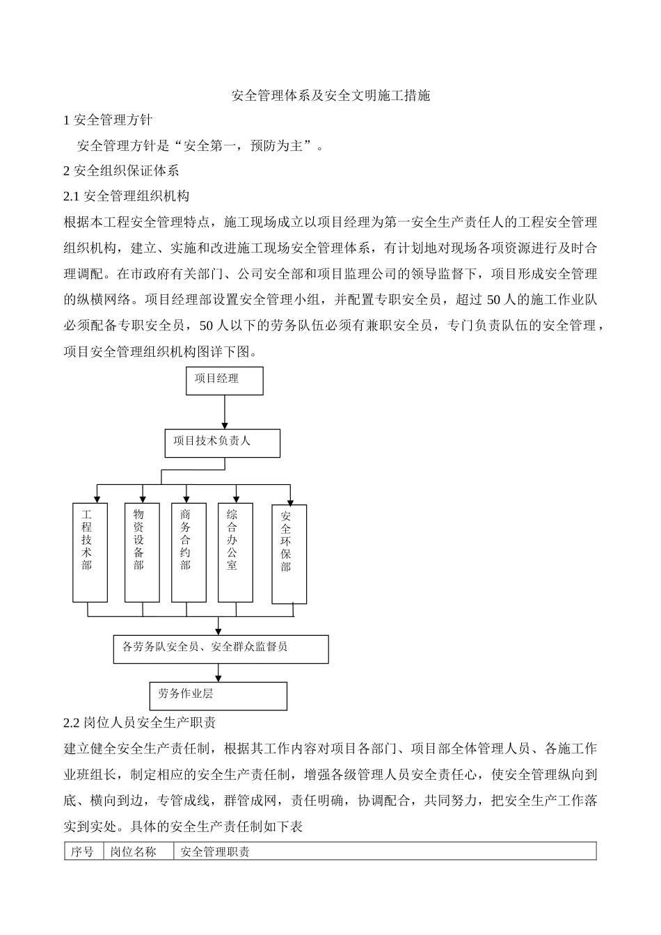 安全管理体系及安全文明施工措施_第1页