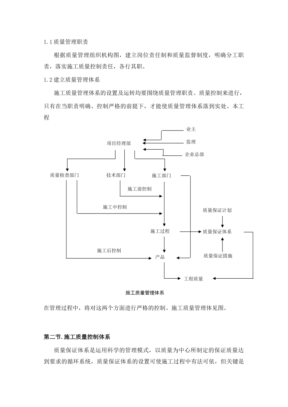 工程质量的技术组织措施_第2页