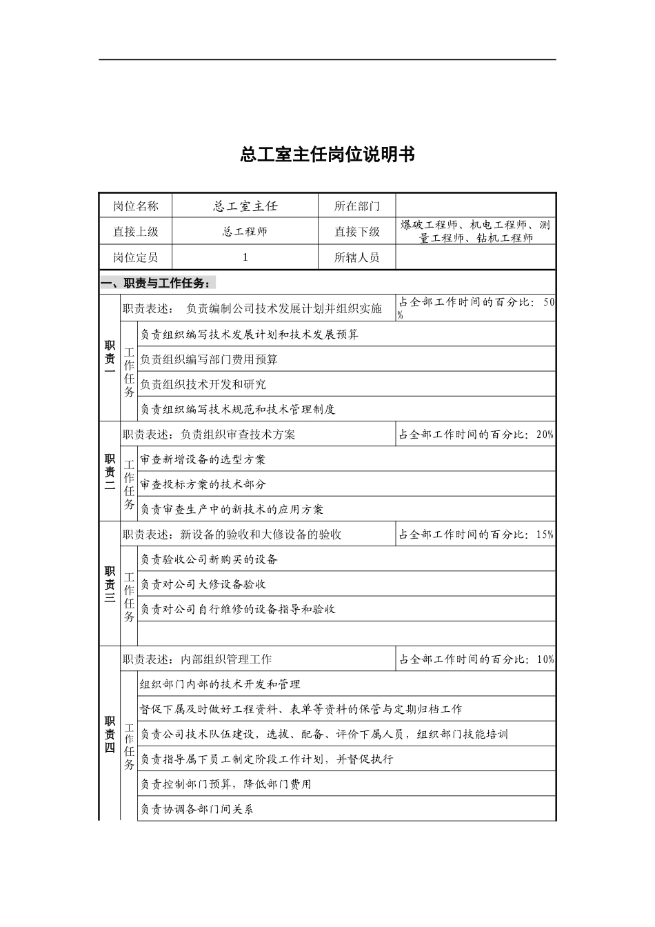 创新港湾工程公司总工室主任岗位说明书_第1页
