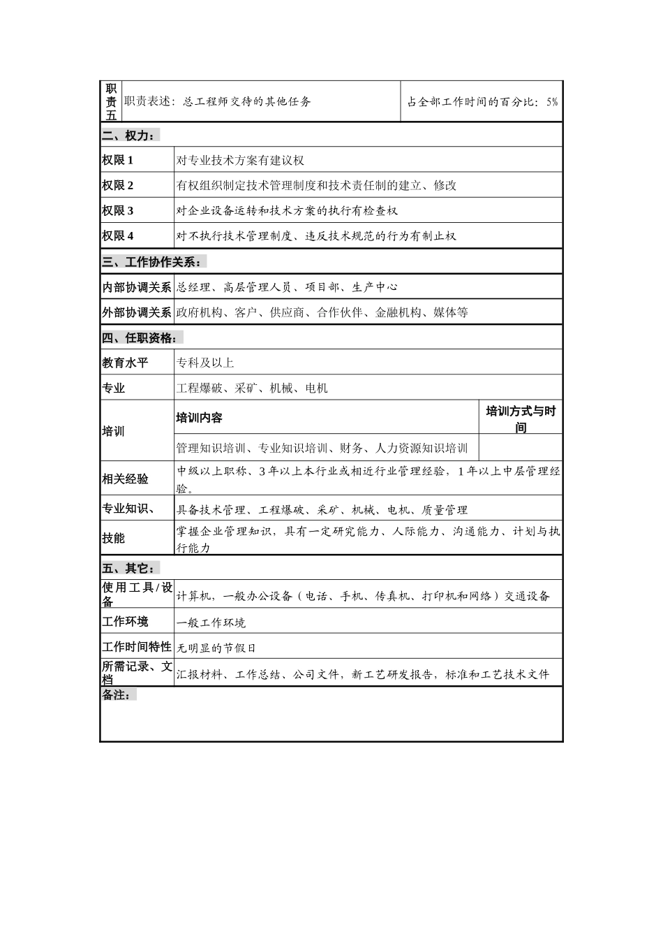 创新港湾工程公司总工室主任岗位说明书_第2页