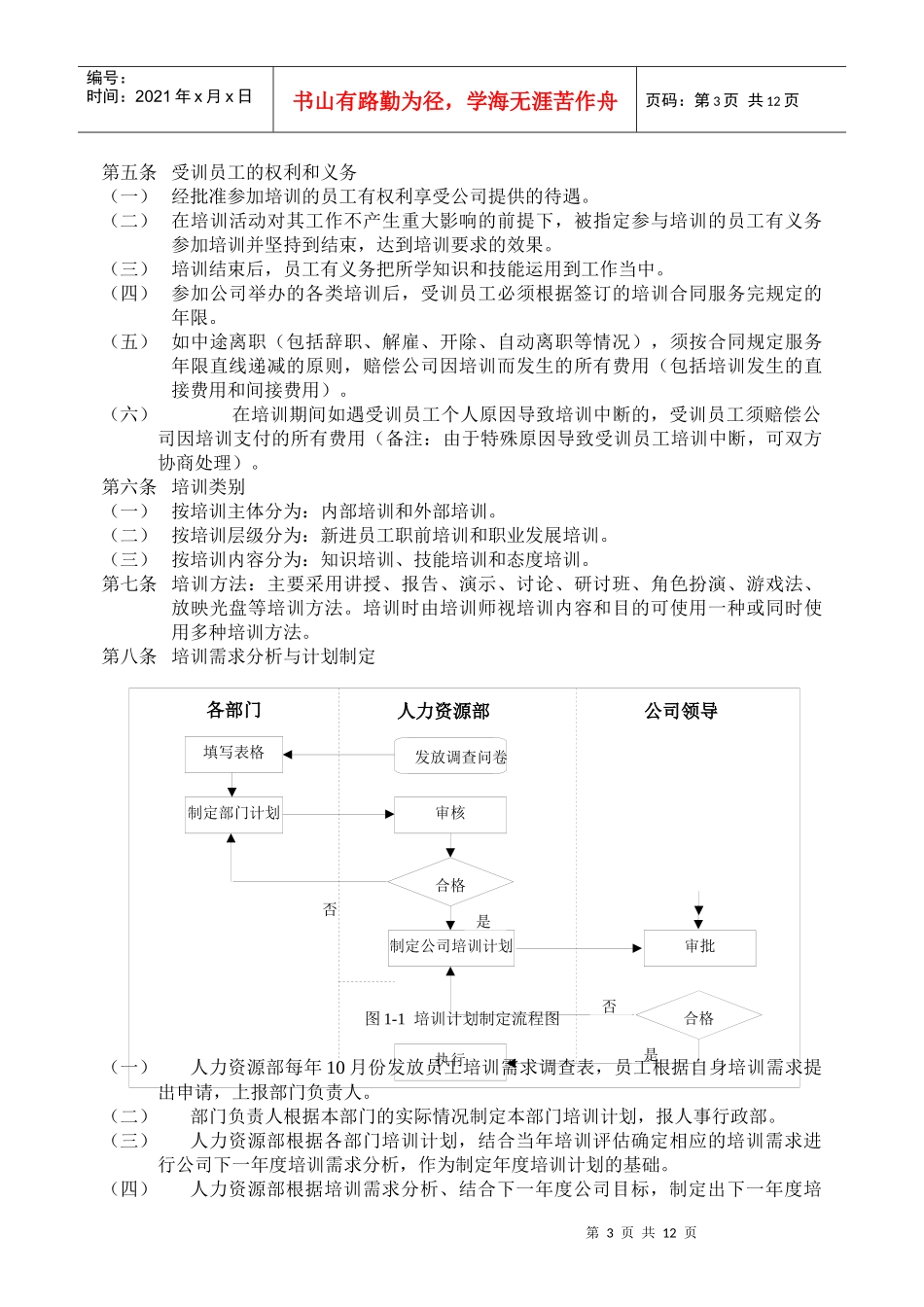 制造公司培训管理手册_第3页