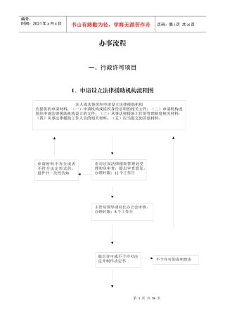 办事流程-南京市司法局行政执法项目权力运行图