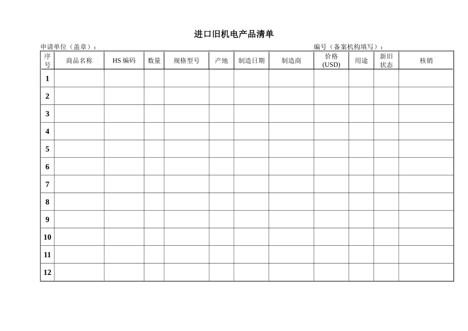 办理进口旧机电产品备案常用证单doc-申请进口旧机电产品_第3页
