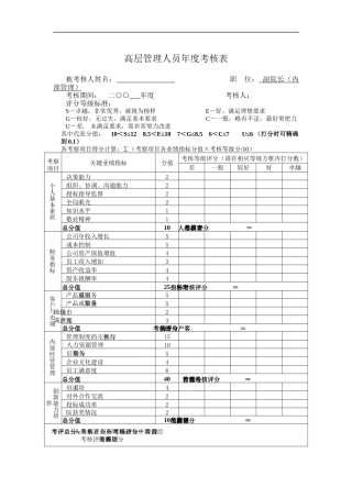 副院长（内部管理）绩效考核表