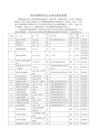 四川省物价局公示部分药品价格