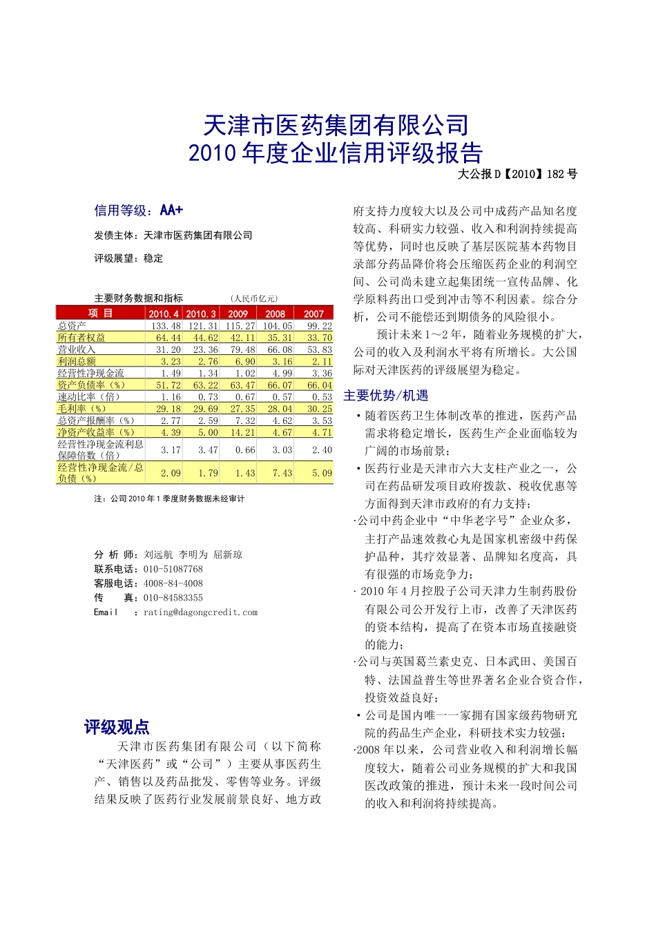 天津市医药集团有限公司_第1页