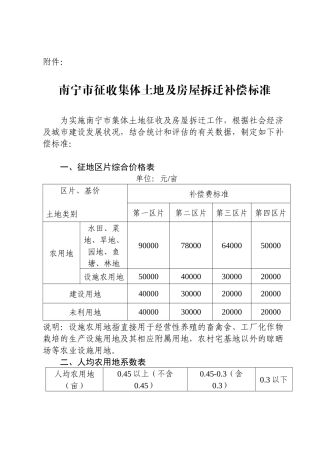 市国土资源局关于《南宁市征收集体土地及房屋拆迁补偿安置办法（