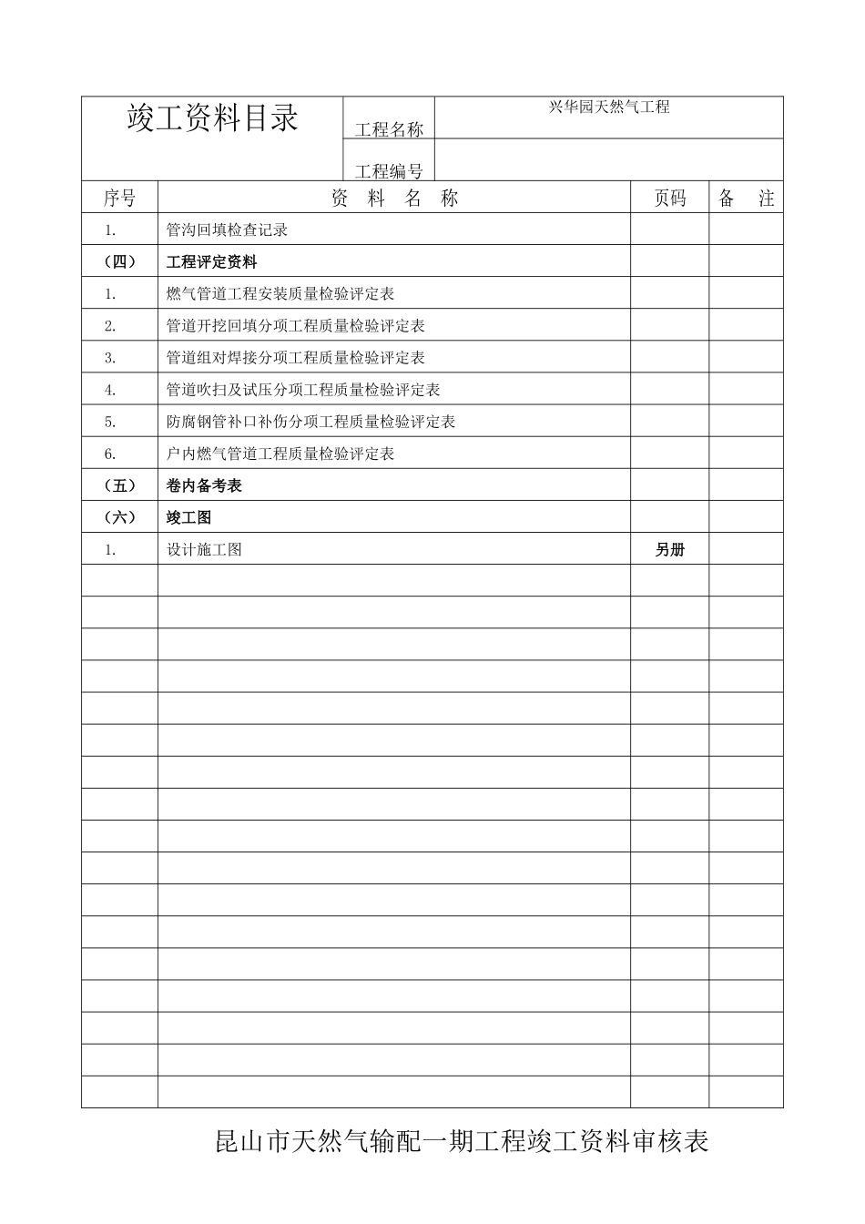 小燃气管道竣工资料小区模板_第3页