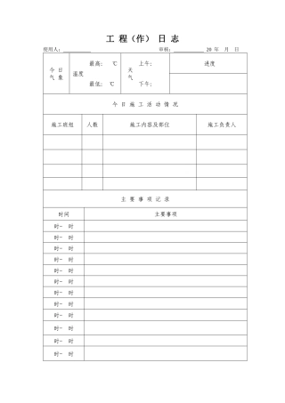 工程日志表格2