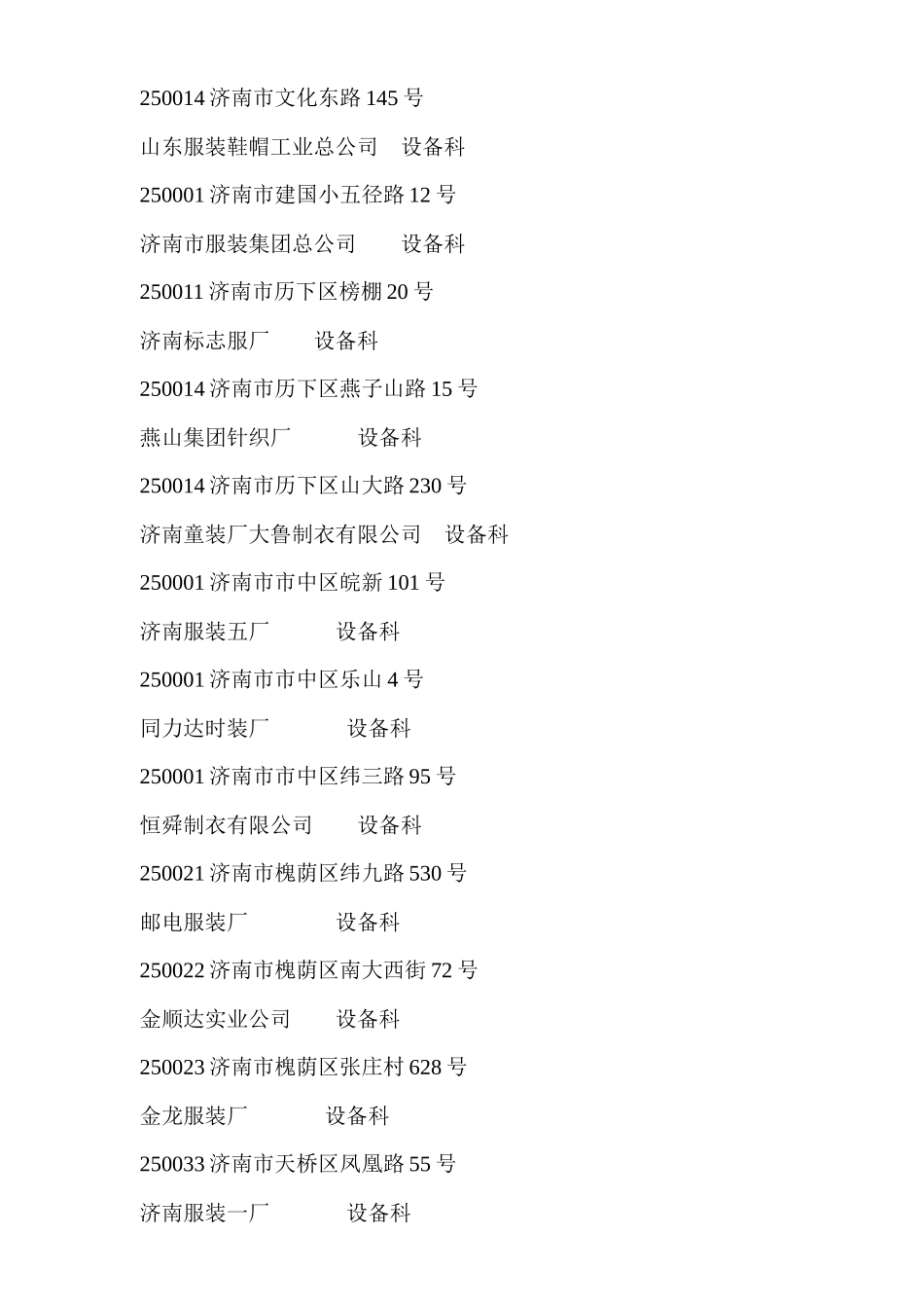 山东服装企业资料_第1页