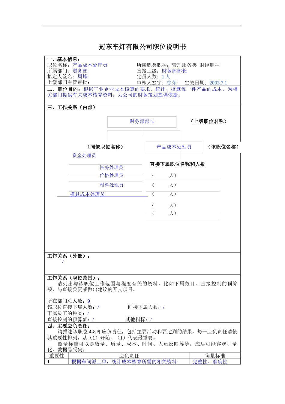冠东车灯公司财务部产品成本处理员职位说明书_第1页