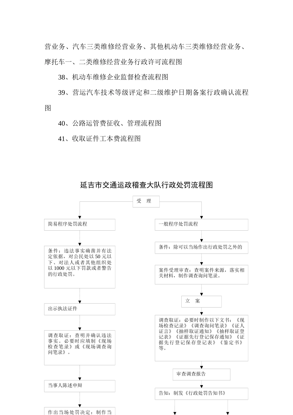 延吉市交通运政稽查大队行政处罚流程图_第3页
