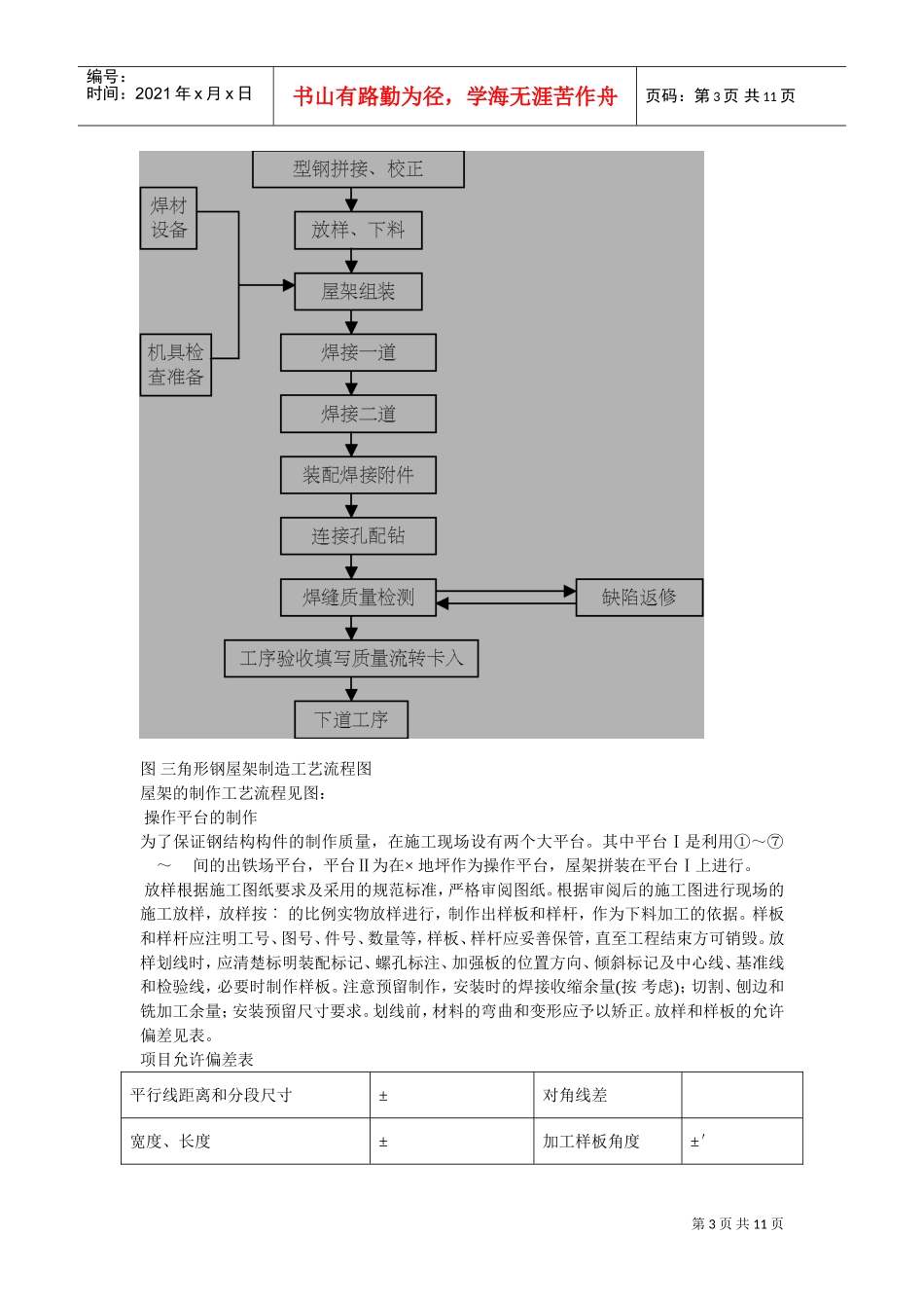 出铁场厂房钢屋架制作安装(DOC10页)_第3页