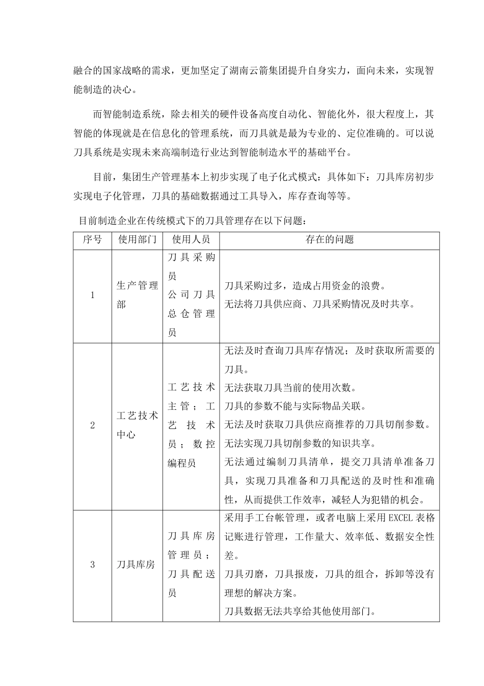 刀具升级项目_第3页