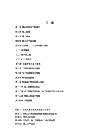 店招店牌风貌改造工程组织设计