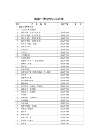 国家计委定价药品目录