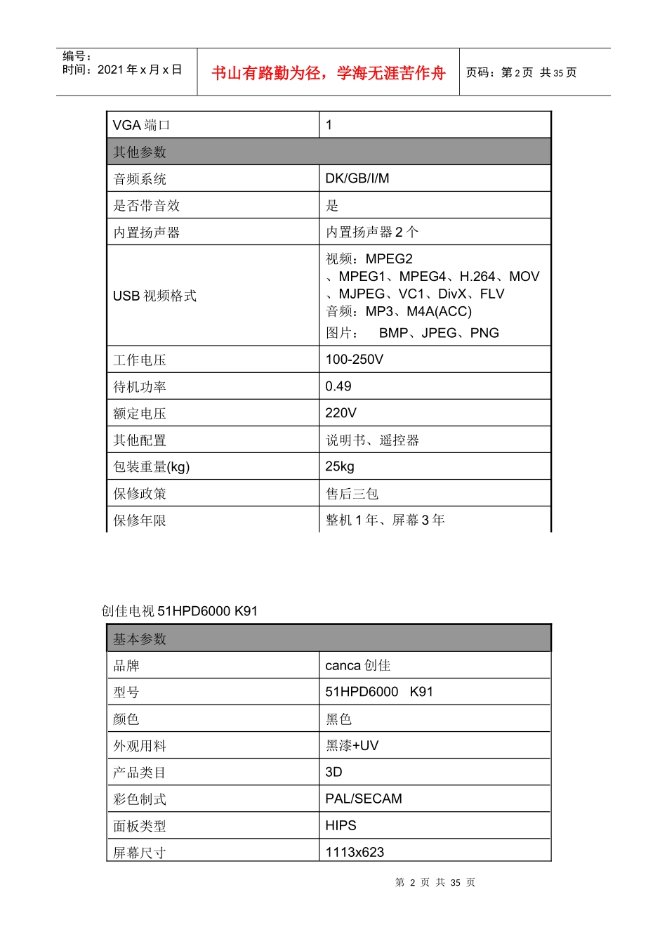 创佳彩电产品介绍按类型_第2页