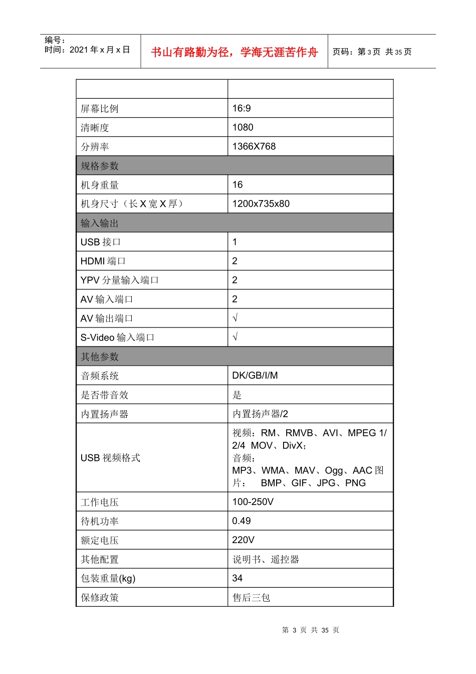 创佳彩电产品介绍按类型_第3页